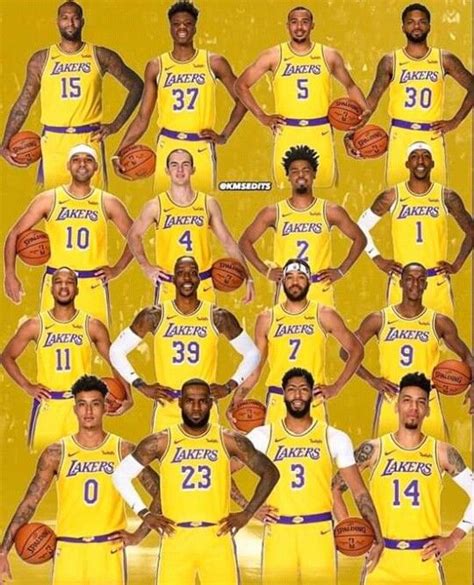Lakers 2019 2020 Roster .